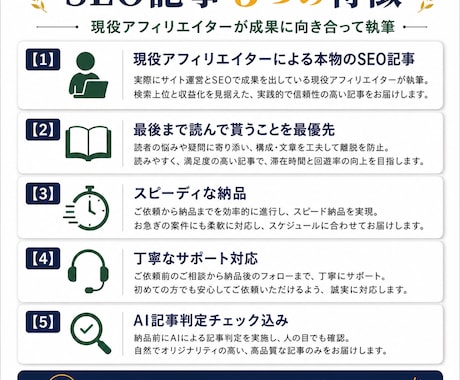 私自身の手で本物のSEO記事を書きます レビュー高評価5.0！スピーディな納品！まとめ割引あり！ イメージ2
