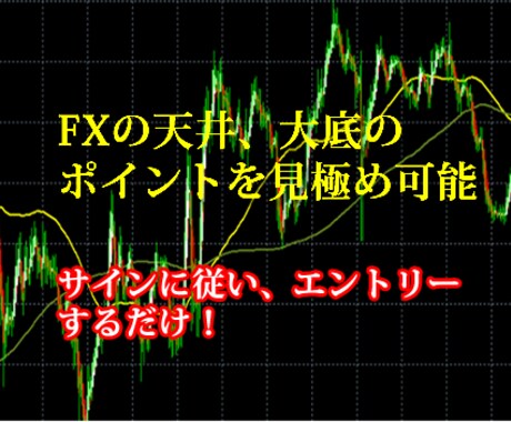 FXの相場の天底がわかる最強手法を公開します FX、バイナリーの相場の天底(転換点)を見極められます イメージ1