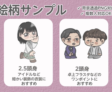 アイドルや芸人さんの祝花用のSDイラスト制作します 推している方の魅力や衣装を丁寧に描かせていただきます＾＾ イメージ2