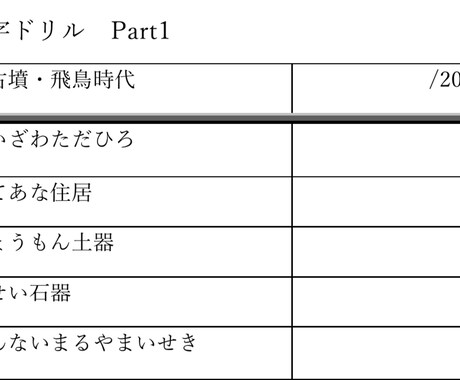 中学受験用　歴史漢字ドリル　提供します 覚えているのに漢字を間違えて点数を落としてしまうお子様へ イメージ1