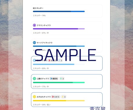 あなたのオーラを分析します 波動調整器ヒーリーであなたを分析・波動調整します イメージ2