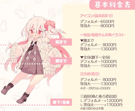 あなただけの可愛いアイコン・イラストをお描きします あなたが思い浮かべたキャラを可愛く描きあげます！ イメージ2