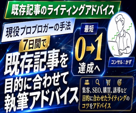 現役7桁ブロガーが集客、収益化になる執筆法教えます 7日間集客収益化SEOに強い有用性ある記事の書き方が分かる イメージ1