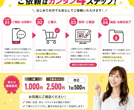 コストを抑えたバナーをお願いしたい方を募集します 頭の中のイメージを形にしたい！集客したい！を作ります。 イメージ2