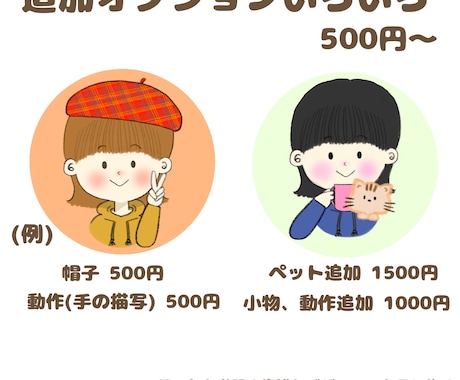 最短1日！シンプルゆるかわ◎似顔絵描きます ゆるくてシンプル◎SNSやブログ、プレゼントにもっ イメージ2