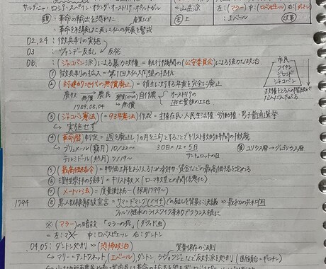 手紙、履歴書等丁寧な文字で代筆します イメージ1