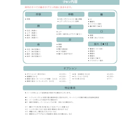 ５名限定価格！コスパ◎Live2Dモデル制作します 細かいことで悩まない！完全お任せプラン！ イメージ2