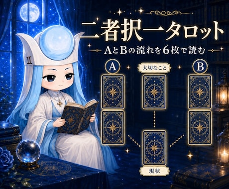 二者択一を6枚で読み解きますます AとBの流れを比べ心を整理します イメージ1