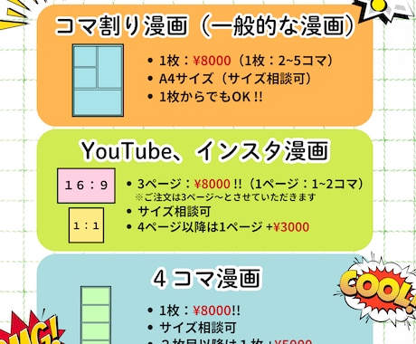 広告漫画デビュー価格！先着5組最安値で制作します 品質もクオリティも妥協しない広告漫画ここにあります！ イメージ2