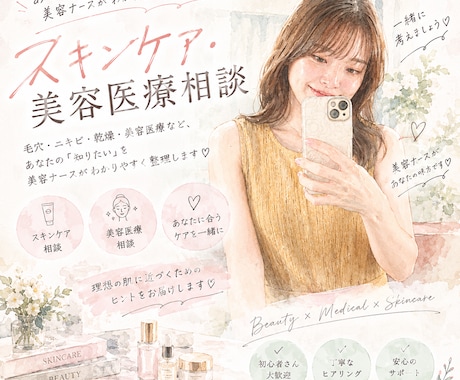 スキンケア・美容医療相談あなたに合うケアを考えます イメージ1