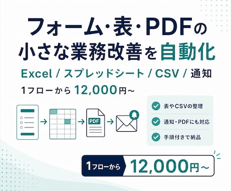 フォーム・表・PDFの小さな業務改善を自動化します Excel・スプレッドシート・CSV・通知を1フローから導入 イメージ1