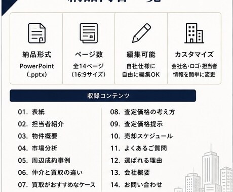不動産営業向け売却提案キットPremium売ります 売主から信頼を獲得する営業資料一式へ イメージ2