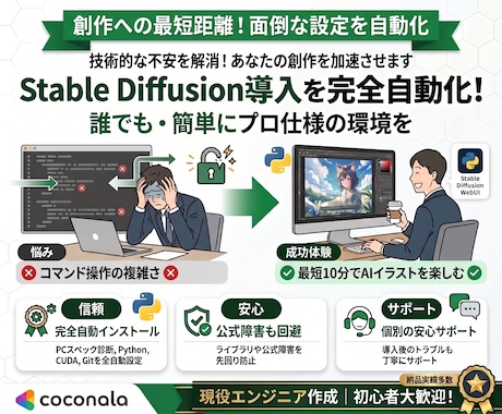 StableDiffusion半自動導入します 難しい設定は不要。簡単操作でAIイラスト環境が整います。 イメージ1