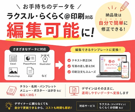 お持ちのデータを印刷用に変換いたします ラクスル、らくらく＠印刷に対応！編集可能状態で納品！ イメージ1