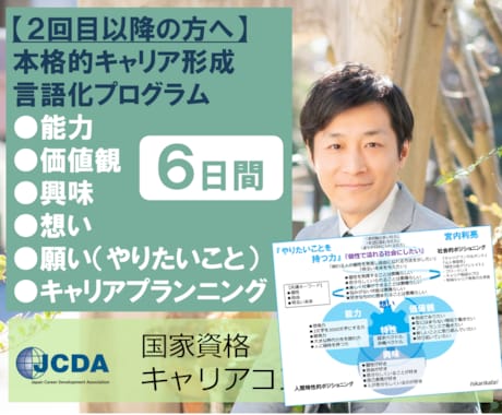 続きのキャリア形成自己分析～自分情報を言語化します 能力・価値観・興味・想い・願い～やりたいことキャリアデザイン イメージ1