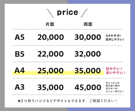 プロデザイナーがチラシやフライヤーのデザインします もっと伝えられるチラシ・フライヤーを作りませんか？ イメージ2