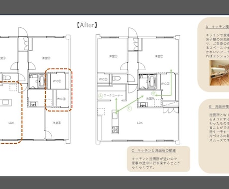 ママ一級建築士マンションリフォームプラン作成します 【4歳1歳子育て中】30代ママ目線での提案いたします！ イメージ2
