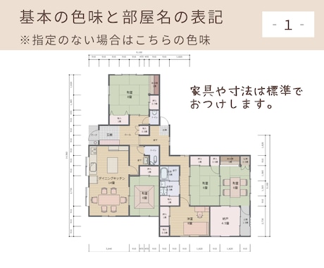 古民家の間取り描きます 古くても、広くても大丈夫。青焼き図面、手書き図面OK！ イメージ2