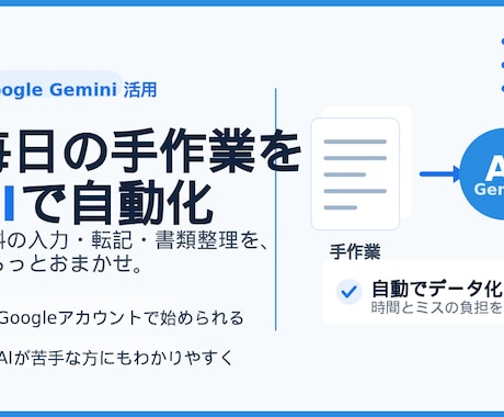 その手入力もう卒業！書類作業をAIにおまかせします 毎日の入力・転記・書類整理をGeminiでまるっと自動化 イメージ1