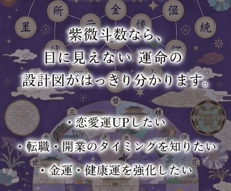 驚くほど当たると評判紫微斗数で詳しく鑑定します 紫微斗数で仕事・恋愛・金運を具体的に鑑定します イメージ1