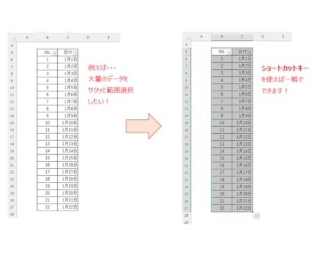 Excel初心者の方、サポートします こんなことでも聞いていいの？そう思ったらご相談ください！ イメージ2