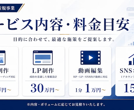 Web・動画・SNSを一貫支援します 認知から問い合わせまで、導線を設計します イメージ2