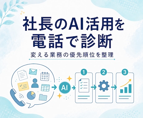 社長、AIで何を変えるべきか診断します イメージ1