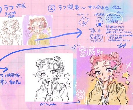 3ヶ月限定！！実績づくり価格でアイコン描きます 3ヶ月限定！とりあえず感覚でアイコン作れます！ イメージ2
