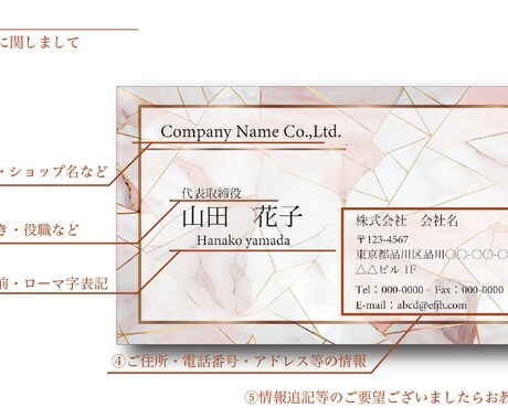 名刺デザイン作成＆業者発注・送付致します プロデザイナーがデザイン！カード全般承ります！ イメージ2