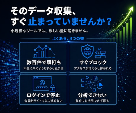 大規模データ収集・分析基盤を開発します 止まらない大規模収集から、分析・可視化まで イメージ2