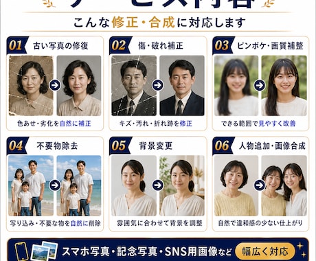 AI活用！画像修復・自然合成します 古い写真修復・人物合成・EC用モデル合成まで自然に仕上げます イメージ2