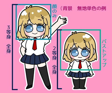 デフォルメイラスト作成します ２～３等身の人物立ち絵やアイコンなどをお求めの方へ イメージ2