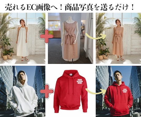 最新AIで商品写真をモデル着用に差し替えます 商品画像から高精細なモデル着用画像を制作。コスト大幅削減！ イメージ1