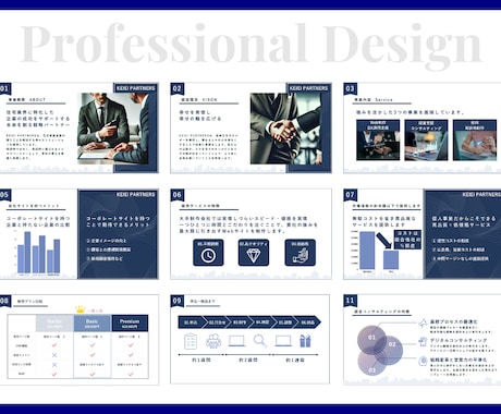 ビジネス向け　パワーポイント資料を作成します トップセールスが売れる資料を作成します イメージ2