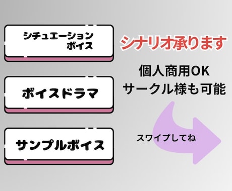 音声作品のシナリオ書きます 音声媒体でのご使用数え切れず！100万回以上再生の実績あり！ イメージ1