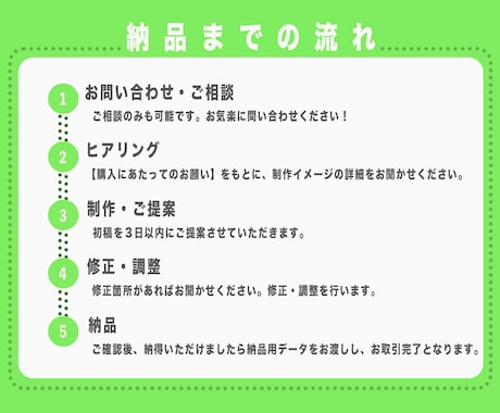 予約に導く導線設計！リッチメニュー作ります 整理されたLINEリッチメニュー、一緒に考えましょう イメージ2