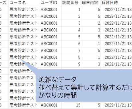 Excelの自動化ツールを作成します Excel作業を自動化、効率化、軽量化します。 イメージ2
