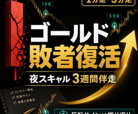 ゴールド夜スキャルを3週間で実践習得サポートします ゴールドで負けた人の再起スキャル講座 イメージ1
