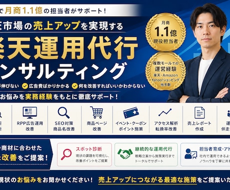 楽天市場の売上アップを実務経験者が運用代行します 楽天運営をまるごとサポートします イメージ1