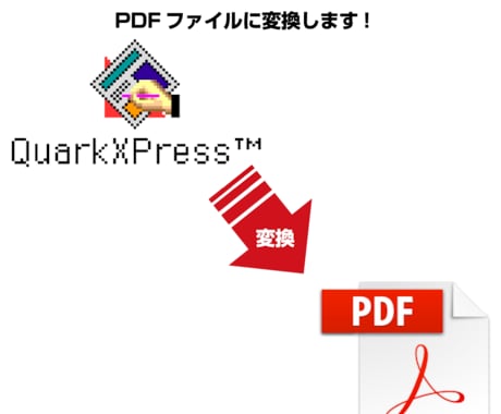 Quarkクォークの古いデータをPDFに変換します バージョンは3.x〜4.xから対応可能です。 イメージ1