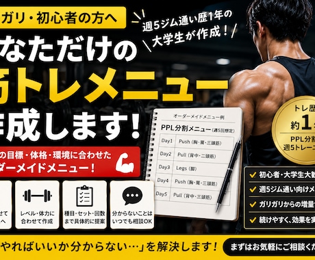 その人にあった筋トレメニューを考えます 有名な人のメニューではなく、あなたに最適なメニューを考えます イメージ1