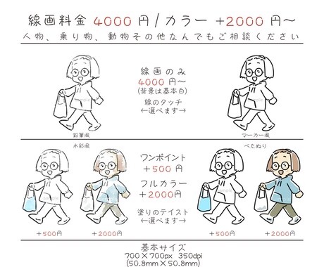 挿絵やアイコンに使える小さめイラスト制作致します 【商用可】ブログやSNSなどのプロフィール、教材などの挿絵に イメージ2