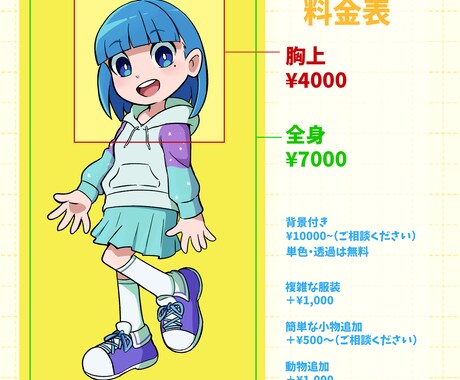 商用利用OK！可愛いデフォルメイラストを描きます 可愛くポップなイラストです！アイコンや配信、グッズ等にぜひ！ イメージ2