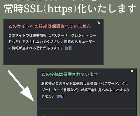 WordPressサイトを常時SSL化します お持ちのサイトを格安で常時SSL(https)化いたします イメージ1