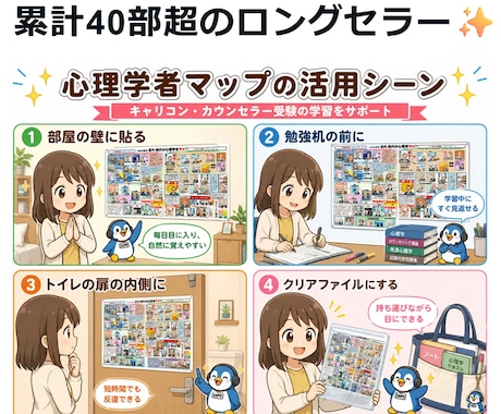 ロープレ実力アップ！あなたの特性別に実技指導します キャリコン｜顔で覚える心理学者マップ付｜第31回で8名を支援 イメージ1
