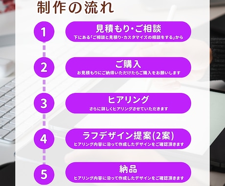お任せください！目を引くバナー・SNS画像作ります Canvaで制作｜修正2回無料・ラフ2案・1枚から対応します イメージ2