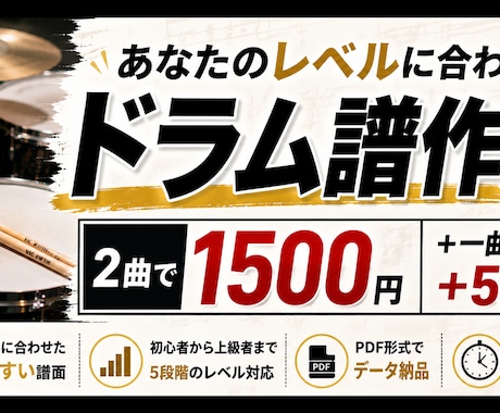 ドラム譜【あなたに合わせた難易度で‼️】作ります 格安でオーダーメイド譜面をご提供いたします。 イメージ1