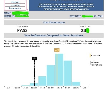 USMLE STEP1対策一緒にやります 自分が得た知識や、やり方など色々共有できたらと思ってます！ イメージ1