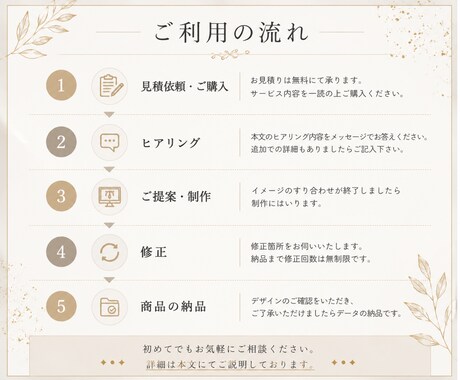 魅力が伝わるLINEリッチメニューを作成します 伝わるデザインでサービスの魅力をしっかり届けます イメージ2