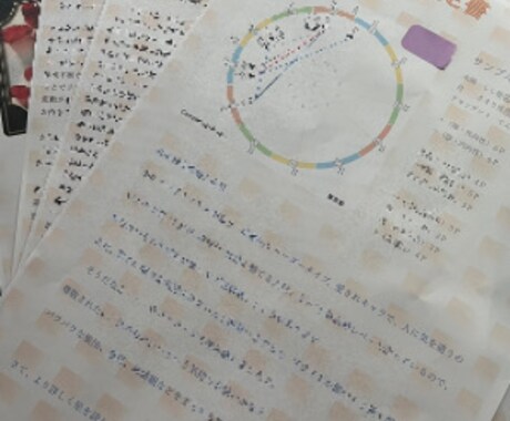 西洋占星術であなたの取扱説明書作ります 西洋占星術でのベーシック鑑定書です。お悩み１つアドバイス付き イメージ2